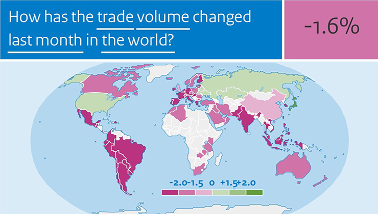 World Trade October 2022