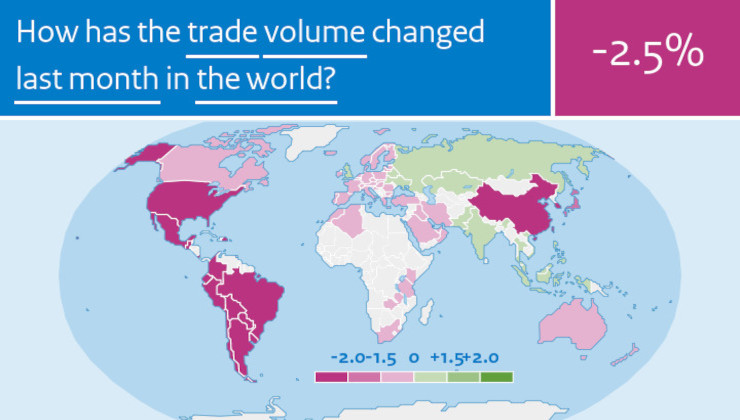 World Trade November 2022