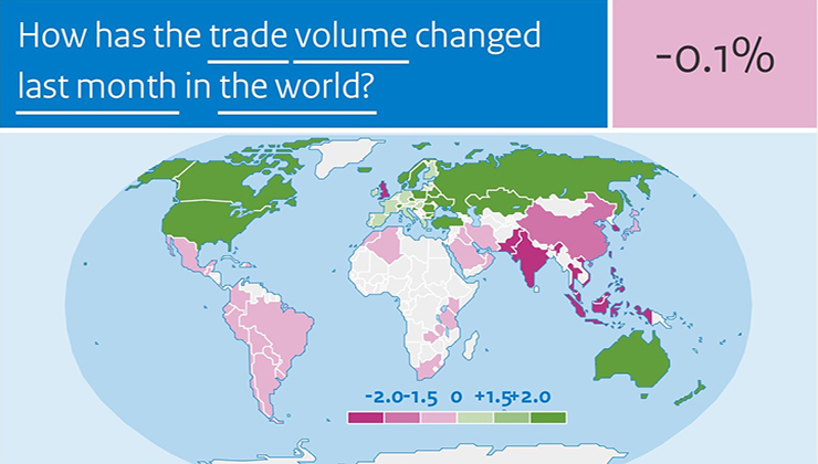 World Trade January 2023 World Trade January 2023