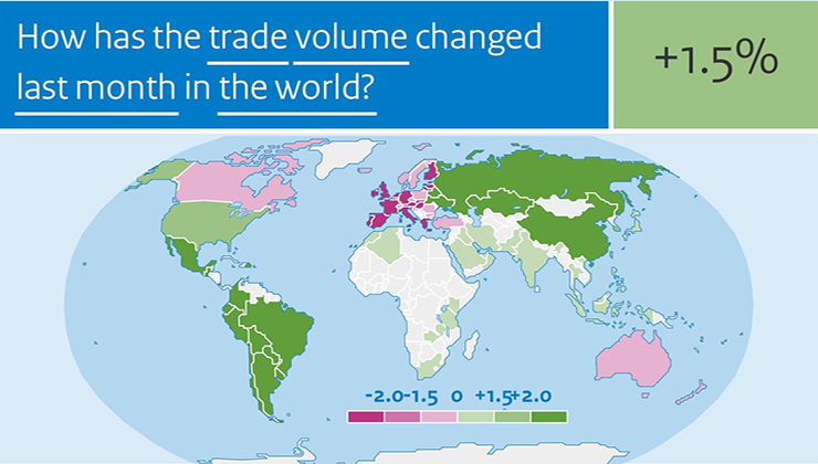 World Trade March 2023