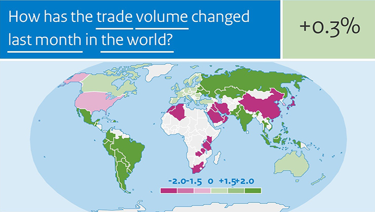 World Trade May 2023