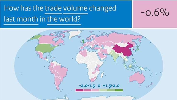 World Trade July 2023