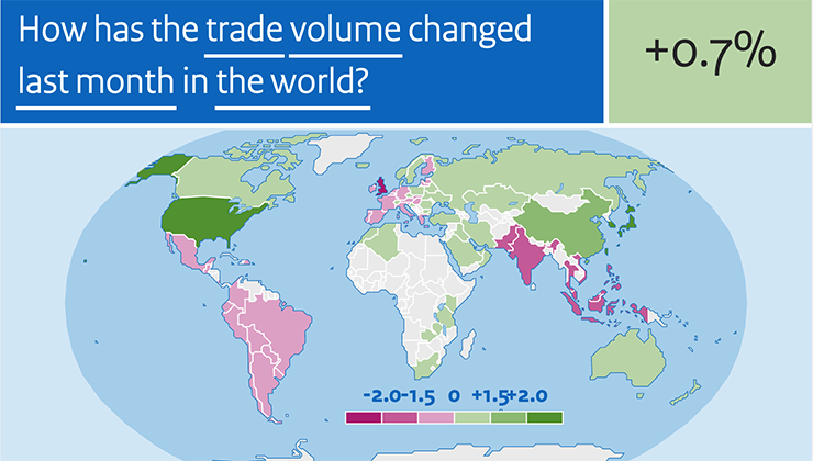 World Trade September 2023