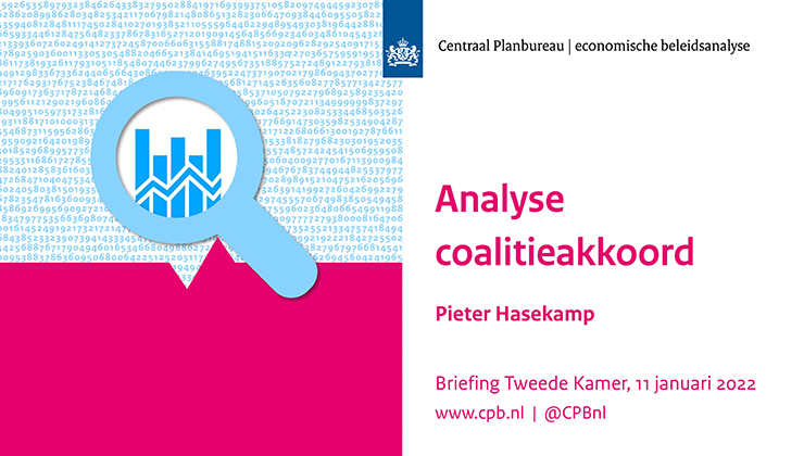 presentatie analyse coalitieakkoord