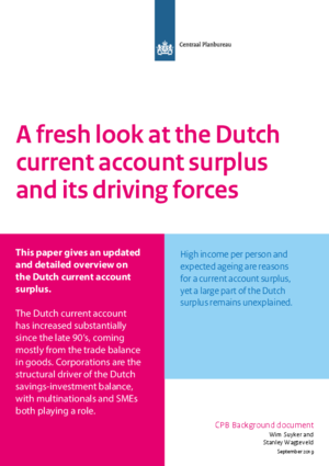 A fresh look at the Dutch current account surplus and its driving forces