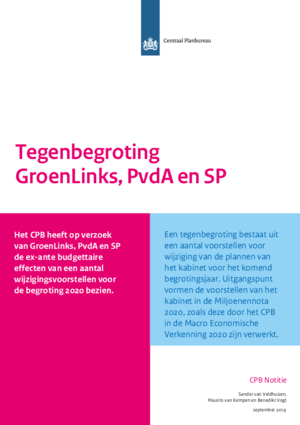 Tegenbegroting GroenLinks, PvdA en SP