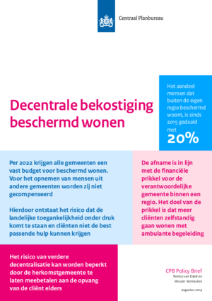 Decentrale bekostiging beschermd wonen