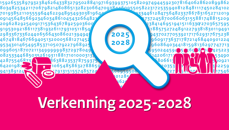 Verkenning 2025-2028