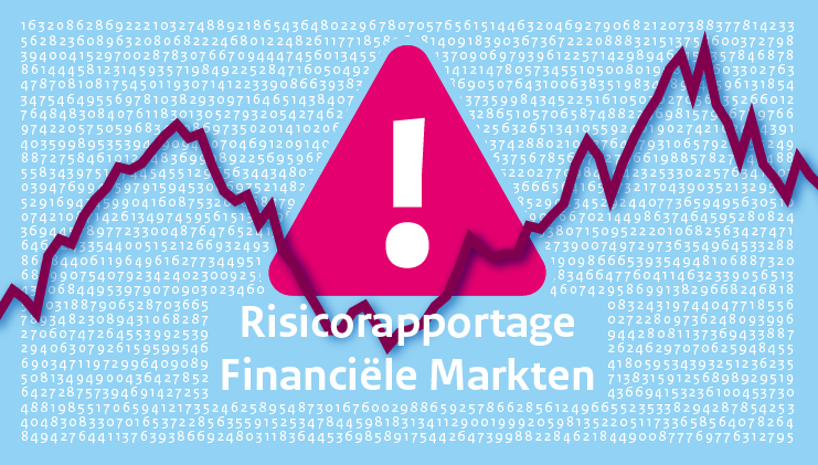 Risicorapportage Financiële markten 2019