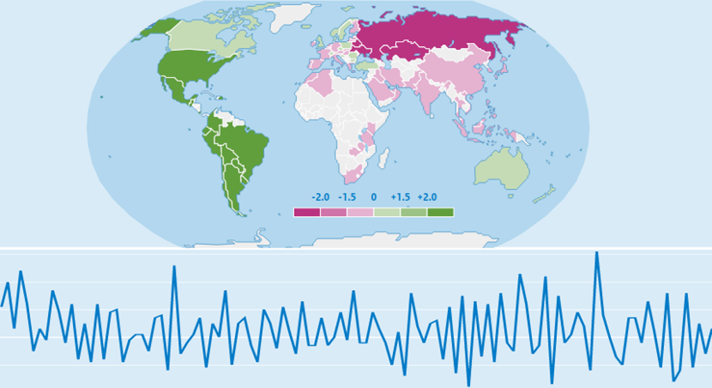 Screenshot van de wereldhandelsmonitor may 2019