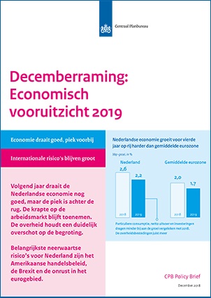 Decemberraming 2018, vooruitzicht 2019