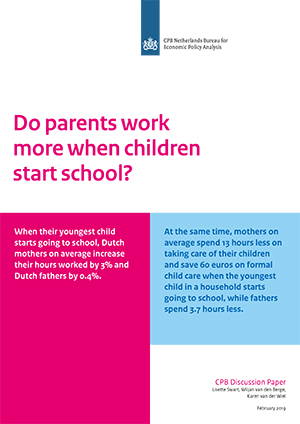 Do parents work more when children start school? Evidence from the Netherlands