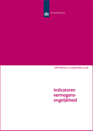 Indicatoren vermogensongelijkheid