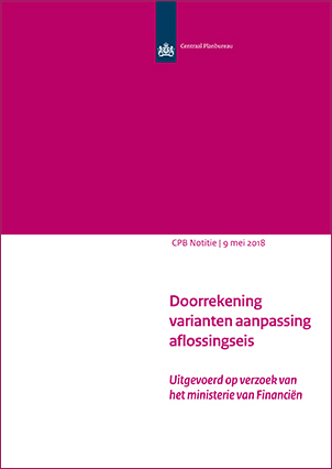 Doorrekening varianten aanpassing aflossingseis