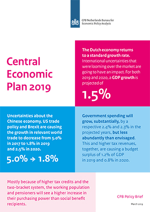 Forecast March 2019 (CEP 2019)