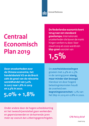 cCEP 2019, raming voor 2019 en 2020