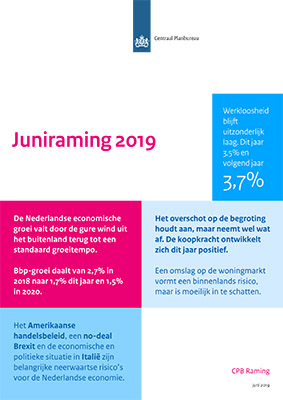 CPB Policy Brief Juniraming 2019