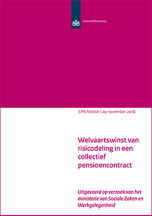 Welvaartswinst van risicodeling in een collectief pensioencontract