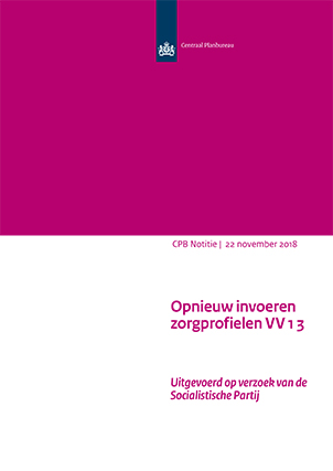 Opnieuw invoeren zorgprofielen VV 1-3