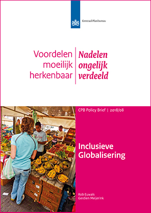 Inclusieve globalisering