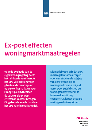 Ex-post effecten woningmarktmaatregelen