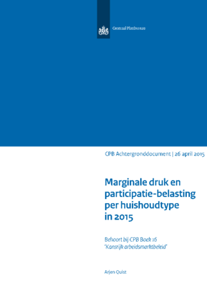 Marginale druk en participatiebelasting per huishoudtype in 2015