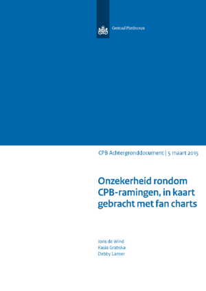 Onzekerheid rondom CPB-ramingen, in kaart gebracht met fan charts