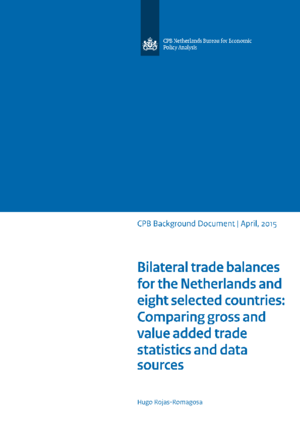Bilateral trade balances for the Netherlands and eight selected countries: Comparing gross and value added trade statistics and data sources