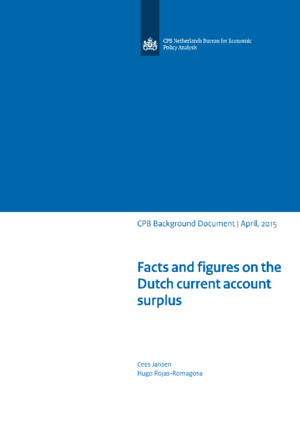 Facts and figures on the Dutch current account surplus