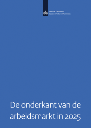 De onderkant van de arbeidsmarkt in 2025