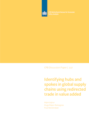Identifying hubs and spokes in global supply chains using redirected trade in value added