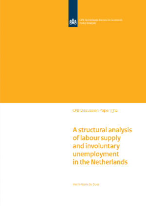 A structural analysis of labour supply and involuntary unemployment in the Netherlands