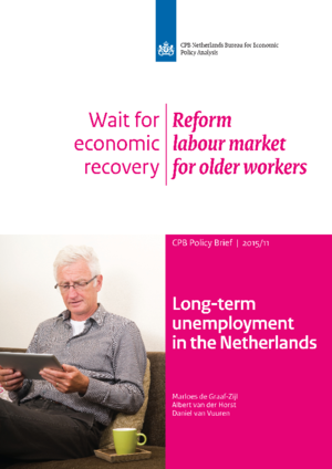 Long-term unemployment in the Netherlands