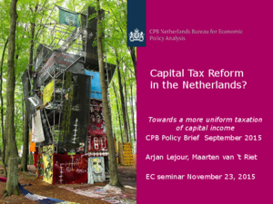 Presentatie: Capital Tax Reform in the Netherlands?