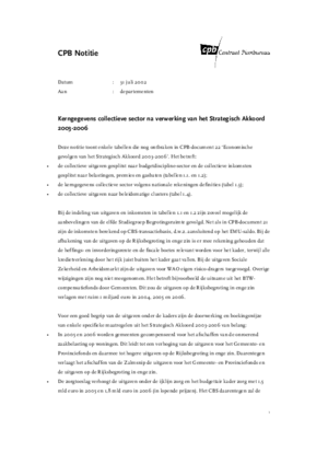 Kerngegevens collectieve sector na verwerking van het Strategisch Akkoord 2003-2006