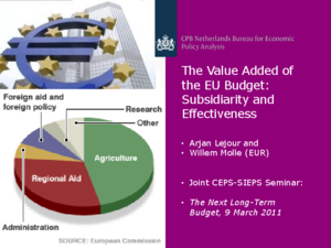 Presentation "The Value Added of the EU Budget: Subsidiarity and Effectiveness"